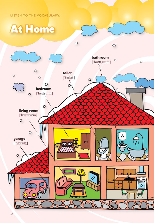 English for children (Angielski dla dzieci)