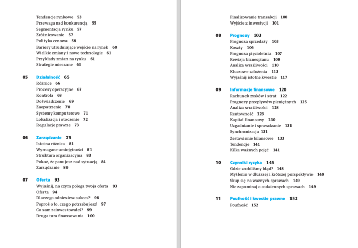 Jak napisać biznesplan