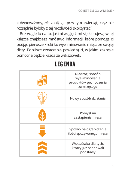 Zerwij z mięsem