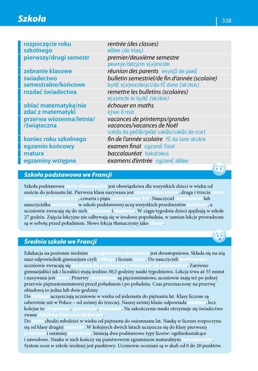 Sprytny słownik francusko-polski i polsko-francuski