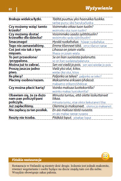 Rozmówki fińskie