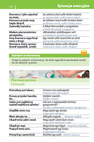 Rozmówki węgierskie