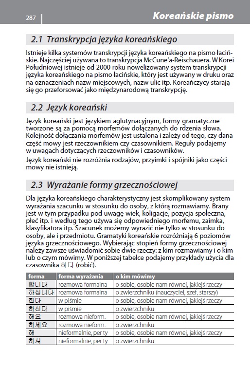 Rozmówki koreańskie