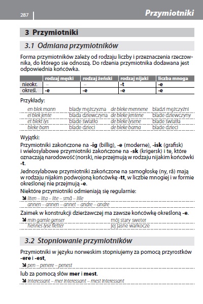 Rozmówki norweskie