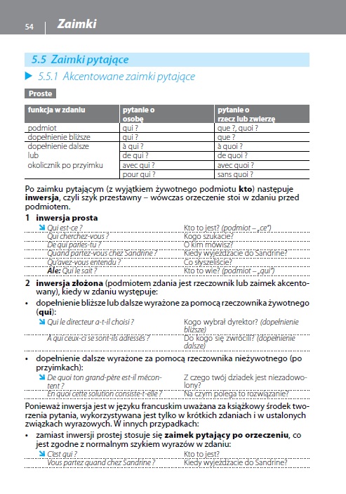 Gramatyka języka francuskiego  z praktycznymi przykładami