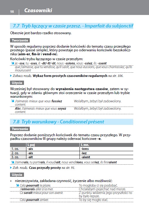 Gramatyka języka francuskiego  z praktycznymi przykładami