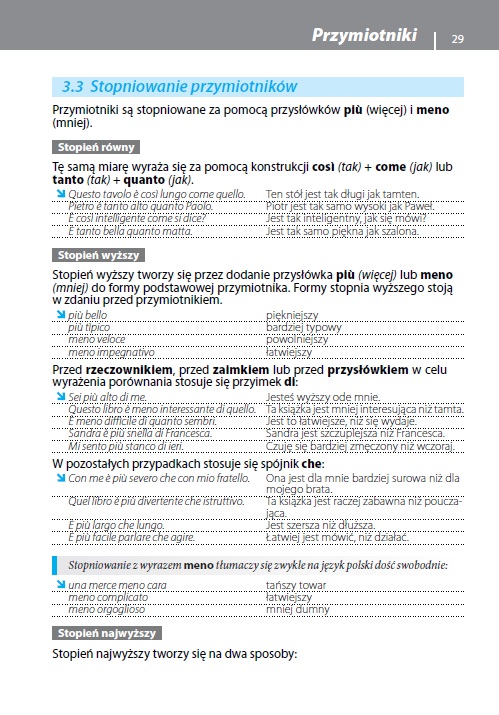 Gramatyka języka włoskiego z praktycznymi przykładami