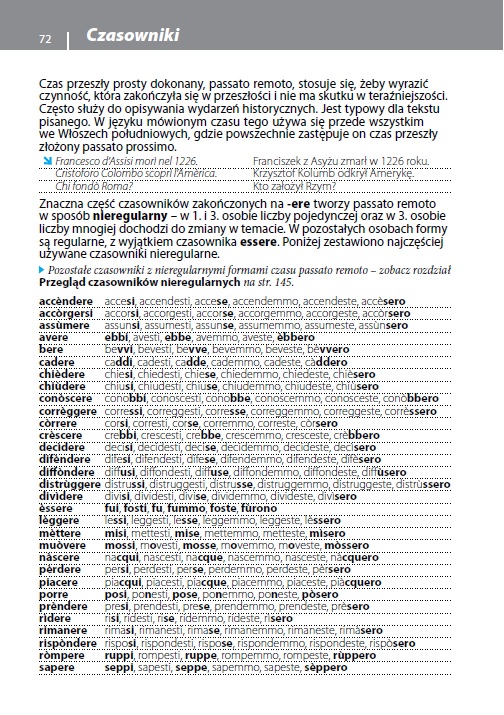 Gramatyka języka włoskiego z praktycznymi przykładami