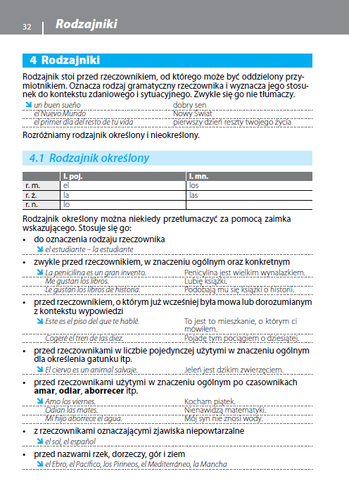 Gramatyka języka hiszpańskiego z praktycznymi przykładami