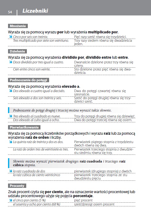 Gramatyka języka hiszpańskiego z praktycznymi przykładami